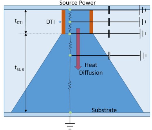 Silicon_RC_model (1)