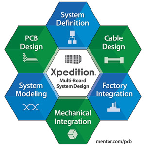 Xpedition-MBSD-visual+url-Final (1)