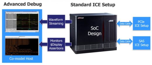 fig 1 De-ICE setup (1)