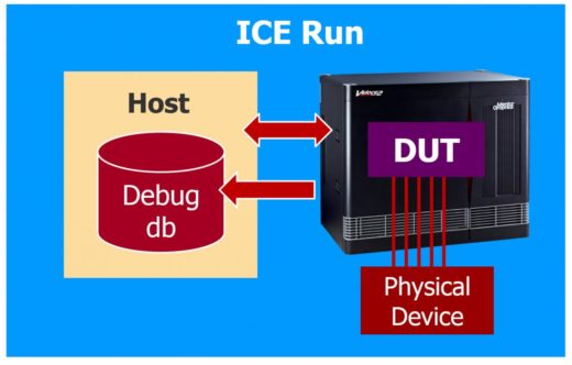 fig 2 ICE run (1)