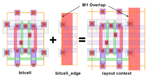 Unexpected contextual interaction Mentor Graphics