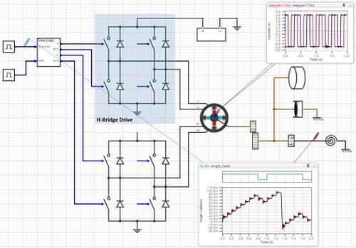 mentor graphics systemvision