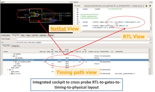 IP-qual-flow-3