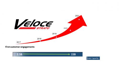 Veloce Strato_Graphic 1-min