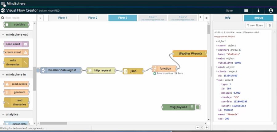 Visual Flow Creator: create asset and visualize data in less then 5 ...