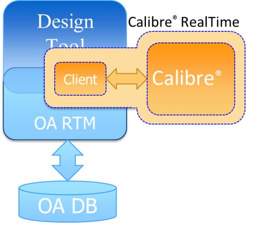 ST-Fig2-RealTime-v2SV 2-5X