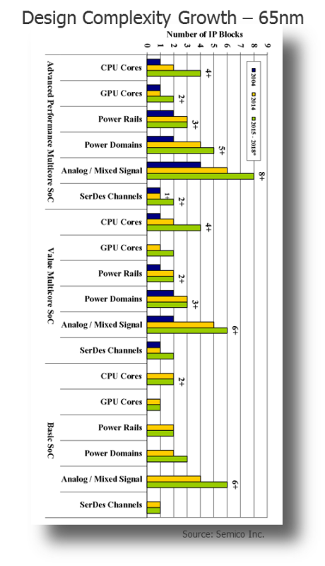 MW_IoT_fig3