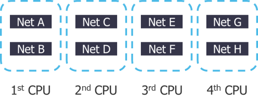 CR_NewExtraction_fig2