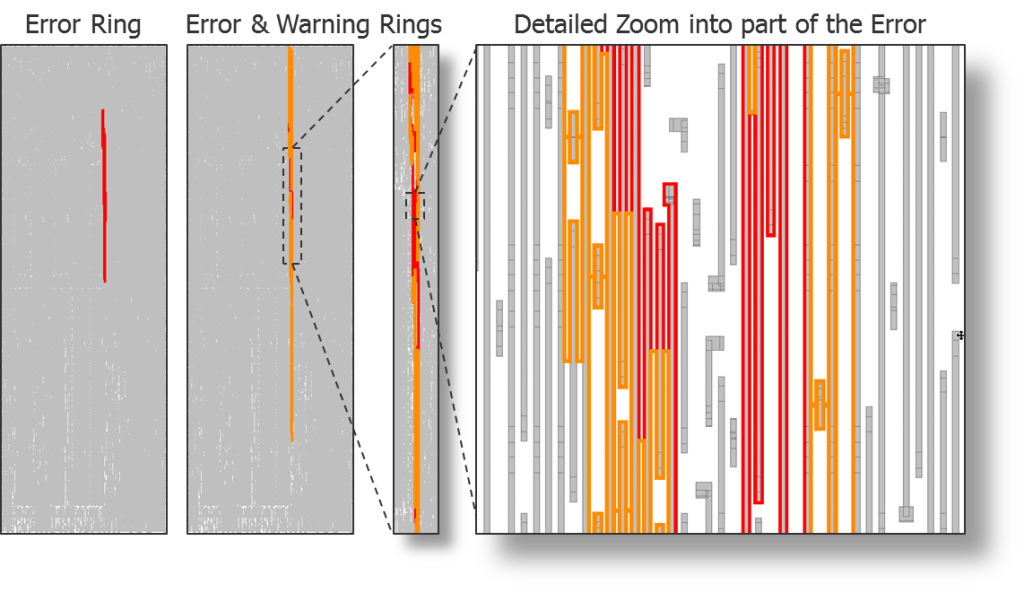 DA_CaseStudy2_Fig1