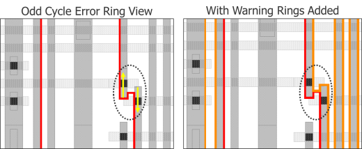 DA_CaseStudy2_Fig3