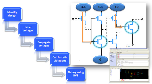 DM_EOS_Fig2