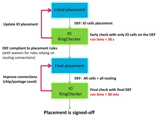 MH_10704_Fig4