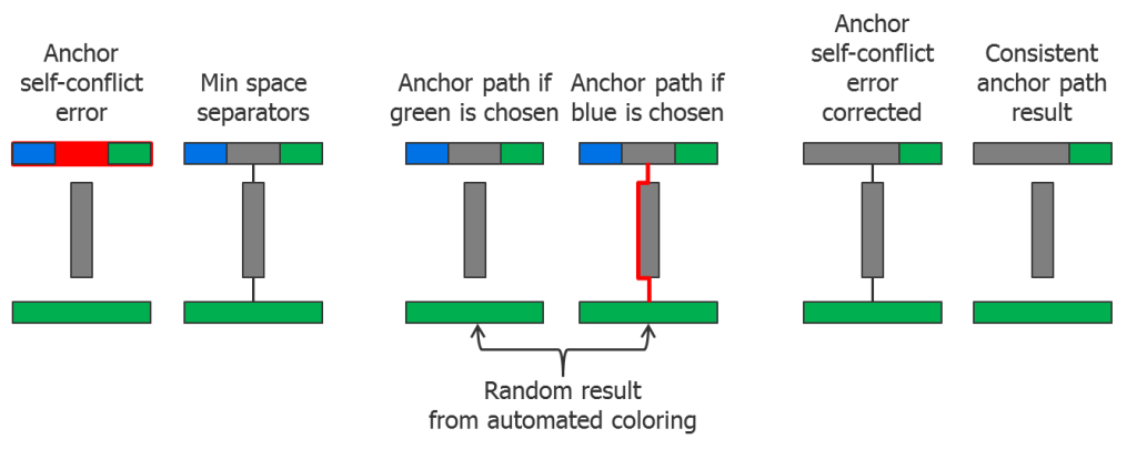 10997 Fig3