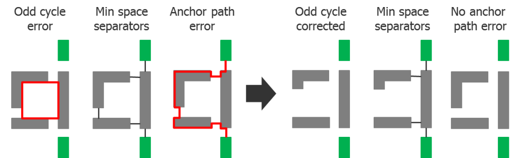 10997 Fig4