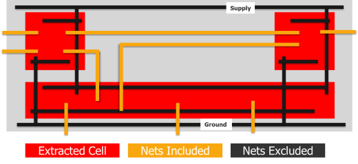 For First Time Fig1_net-based-exclusion