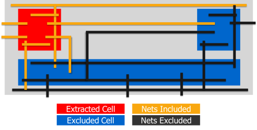 For First Time Fig3_In-context-extraction