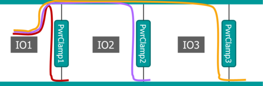 MH_Interconnect Fig2