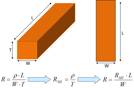 KC Electomigration Fig6