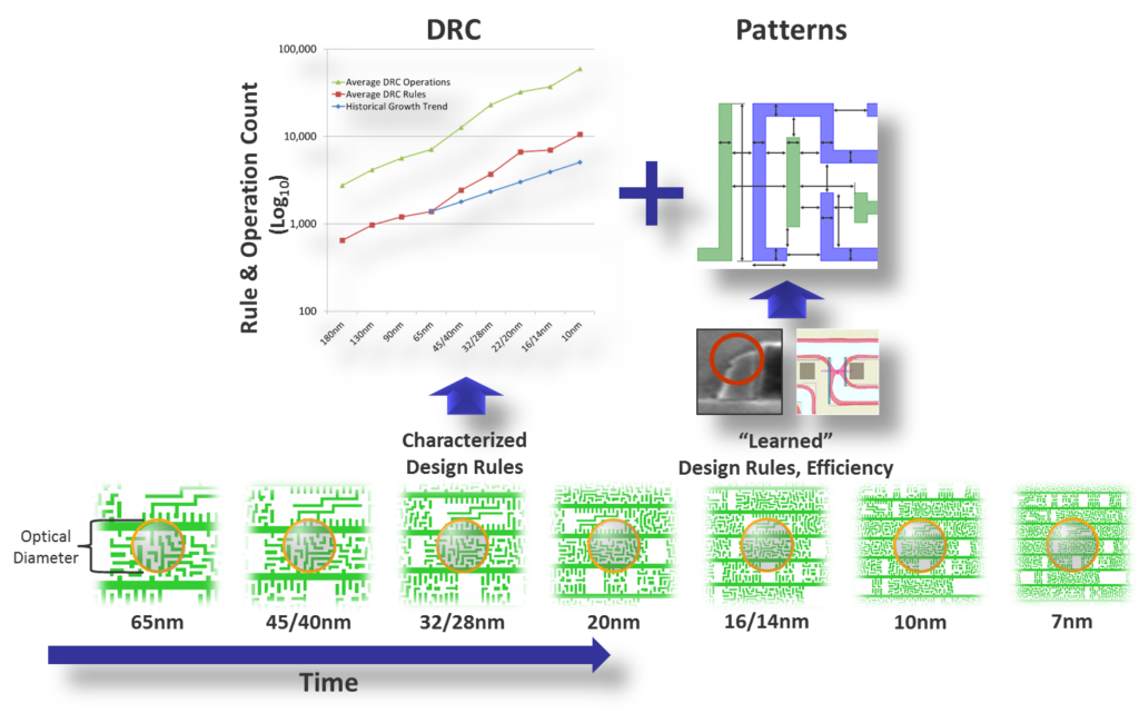 MW_Synthesis_Fig 1