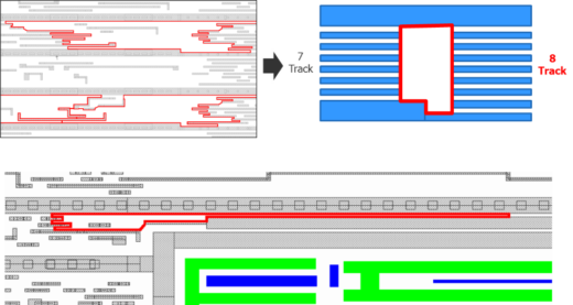 DA Pitfalls Fig4