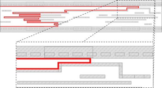 DA Pitfalls Fig8