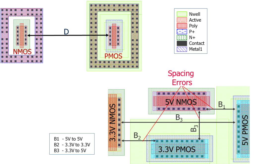 Hogan_Context-Aware_Fig2