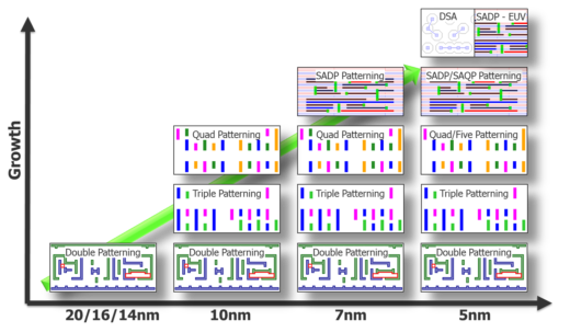 DA_EUV_Fig1