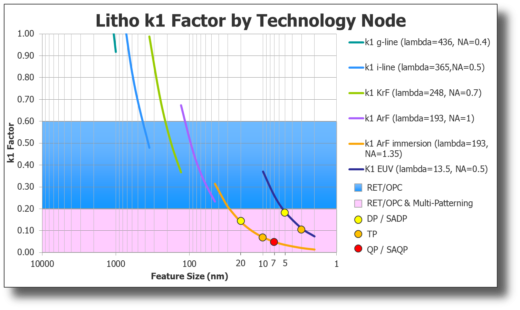 DA_EUV_Fig3