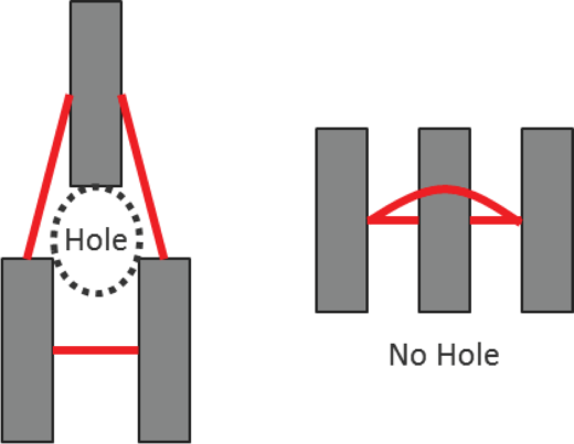 dpo7254 signal path compensation error