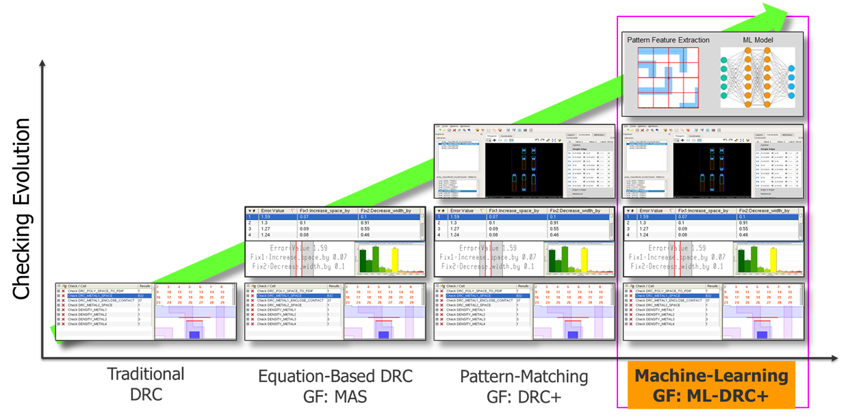 learn calibre software