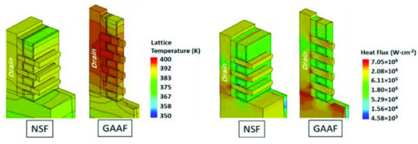 Collaboration and innovation thrive on diversity