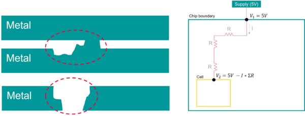 Outta my way – electrons coming through!