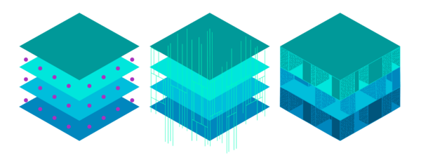 Introducing Calibre DesignEnhancer design-stage layout optimization!