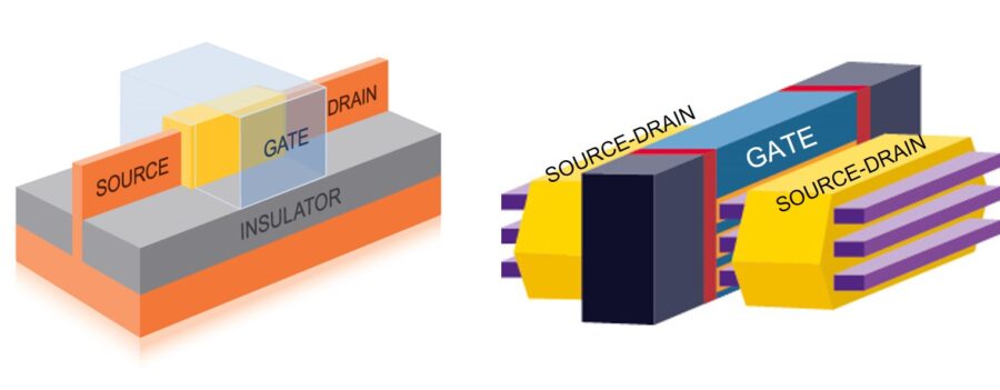 Mastering Parasitic Extraction At The 3 Nm Process Node - Design With ...