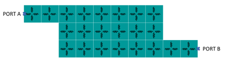 An illustration of 2D resistance fracturing that creates smaller polygons from wide metals.