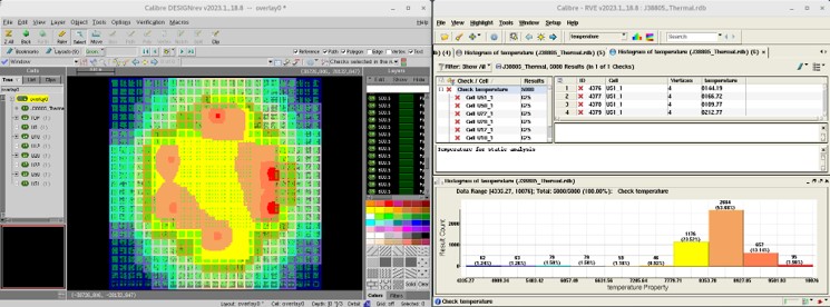 Graphical user interface windows showing a thermal map and detailed thermal reports.