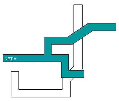 A circuit layout visualization showing two interconnect traces. The image demonstrates net-level visualization, isolating and highlighting a specific net for detailed inspection while other elements remain visible in context