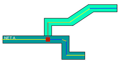 Two interconnect traces; one marked with driver and receiver points. The path between them is highlighted to indicate point-to-point resistance for targeted inspection