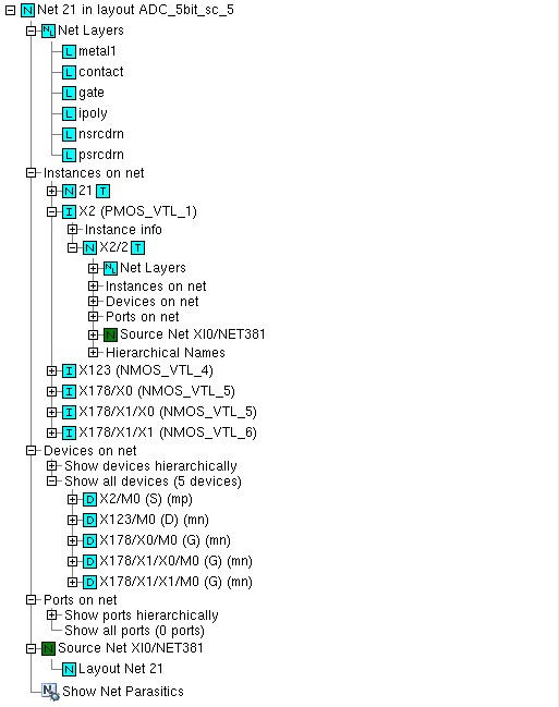 Block diagram showing structured net information, with branches for Devices, Layers and Ports