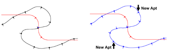 Why curvilinear OPC demands a new optimization approach 