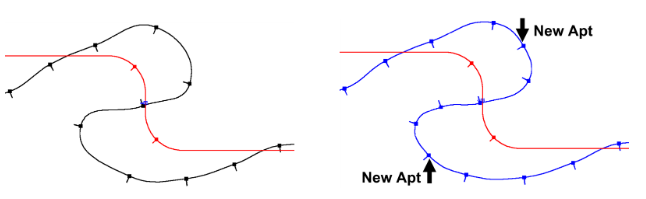 Image with side by side graphics. Showing anchor points can be removed or added