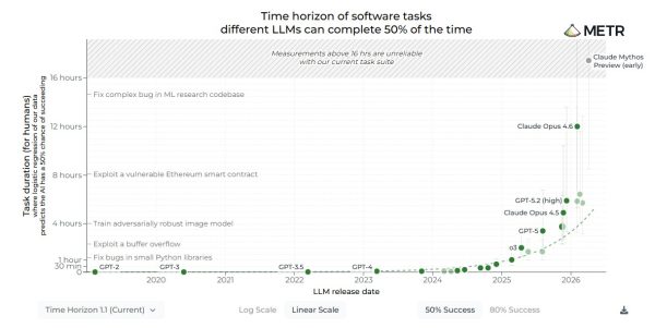 Manufacturing Intelligence: AI in the Fab