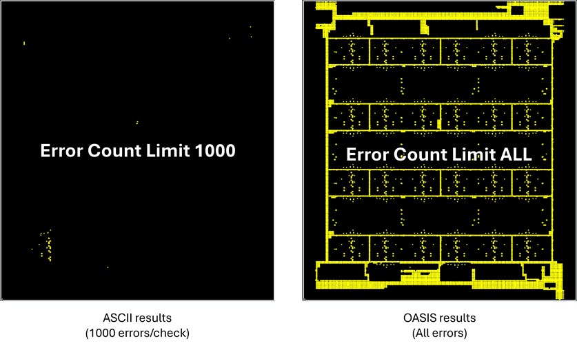 Two images. On the left, it shows ASCII results, on the right, it shows OASIS results