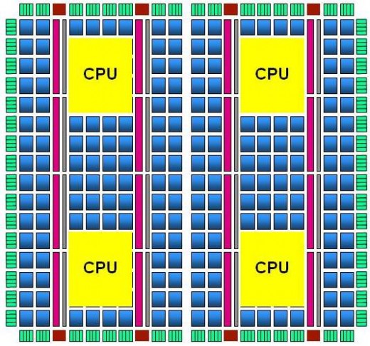 fp64 graphics