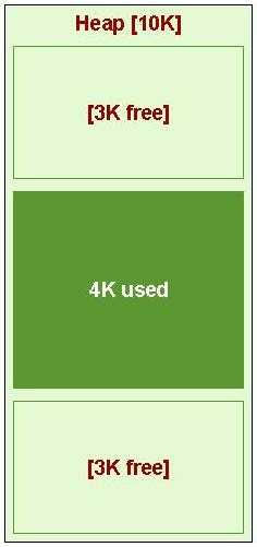 C++ real-time allocation — a chess engine - SEGGER Blog