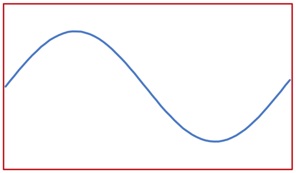 OFF-TOPIC: The change of day length