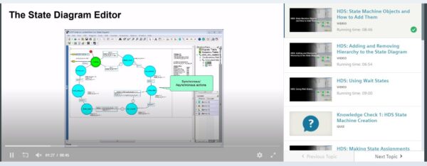 Individual On-Demand Training (ODT) Courses
