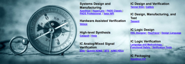Let @oneGlance Learning Maps guide your learning journey