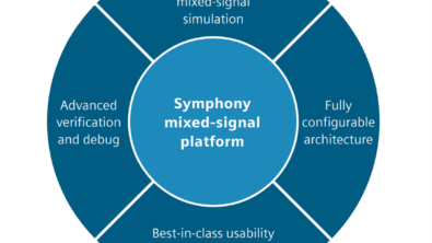 Learn How to Use State of the Art Capabilities of The Symphony™ Mixed-Signal Platform: A Solution for Your Design Challenges