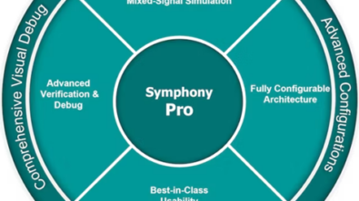 Symphony Pro Mixed-Signal Solution: Mixed-Signal Verification and Debug Made Simple